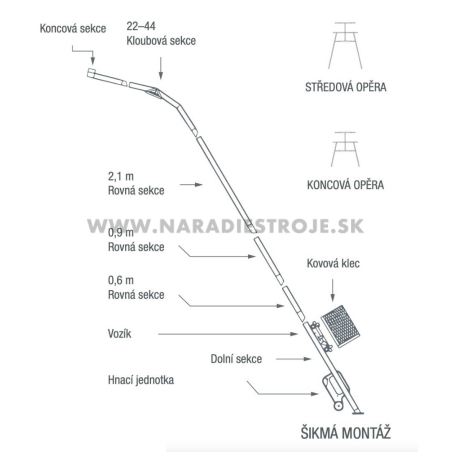 Escarela 19,9m Camac rebríkový výťah