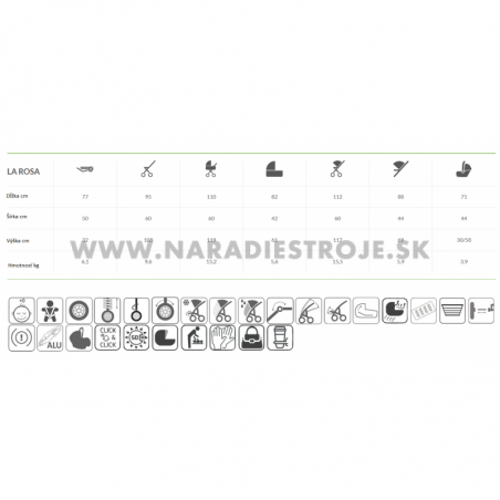 La Rosa Limited 3v1 Baby Merc kombinovaný kočík