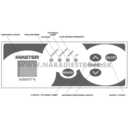 DH792 Master odvlhčovač vzduchu