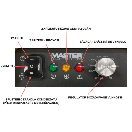 DHP20 Master odvlhčovač vzduchu