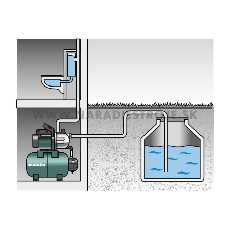 HWW 3300/25 G Metabo domáca vodáreň