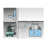 HWW 3300/25 G Metabo domáca vodáreň