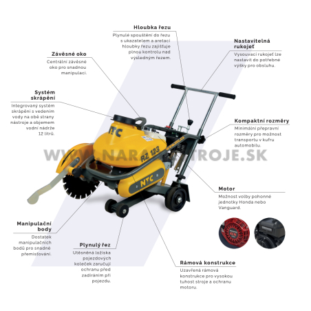 RZ 123 NTC rezačka špár s motorom Honda GX200